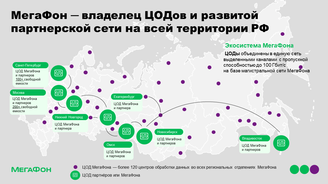 Дата-центры, Тамбовская область