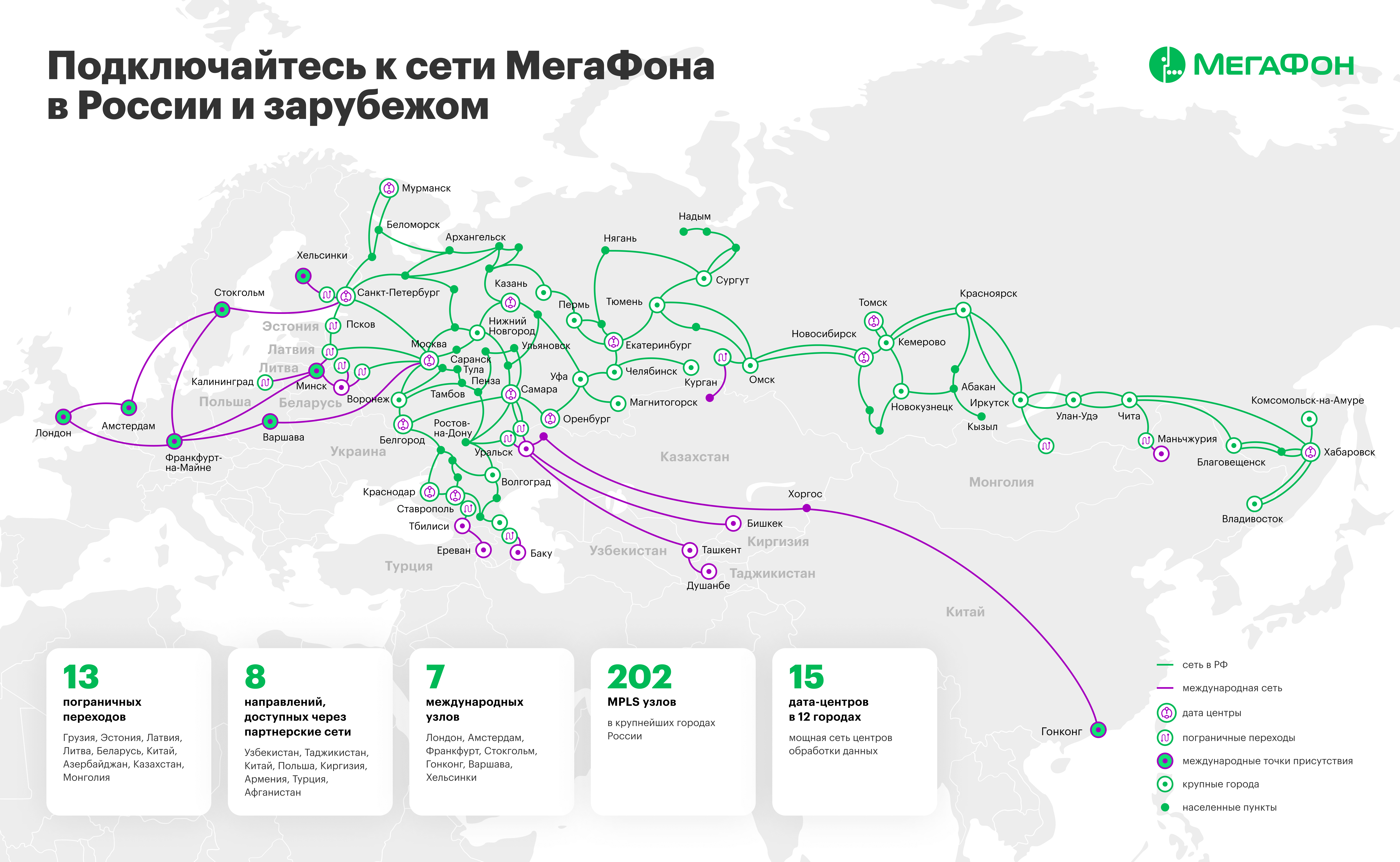 Карта сети, Тамбовская область